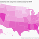 Image for article titled The US is still a subprime nation